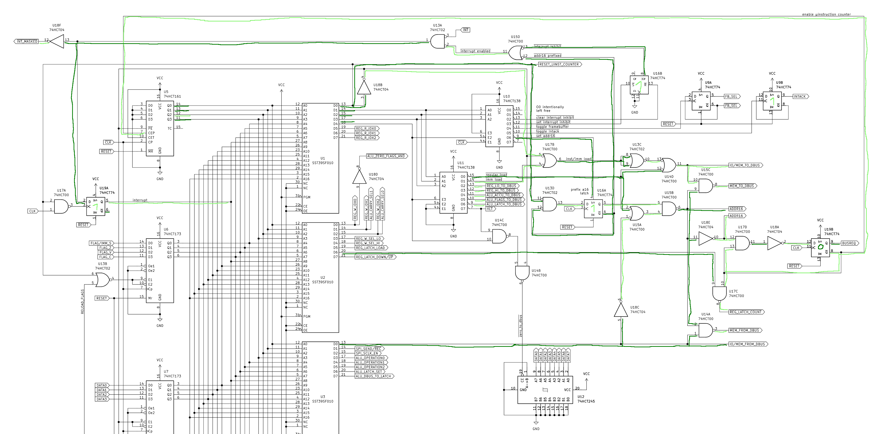 The control module during a bus request